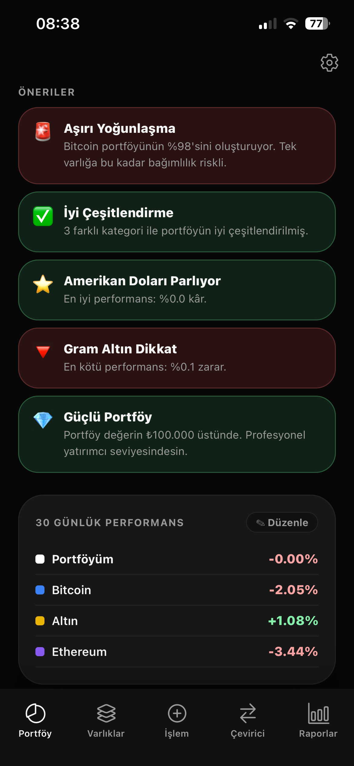 Birik
