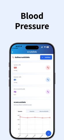NCD Plus Solution screenshot
