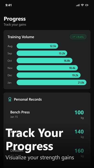 GymLevel Screenshot 3 of 5