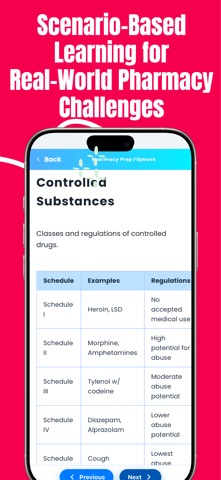 Pharmacy Prep PTCB/PTCE, ExCPT screenshot