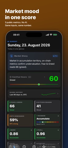CoinTool: Crypto Sentiment Screenshot 1 of 9