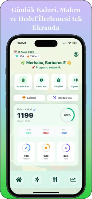 DairyFit – Kalori Takip&Diyet screenshot 1