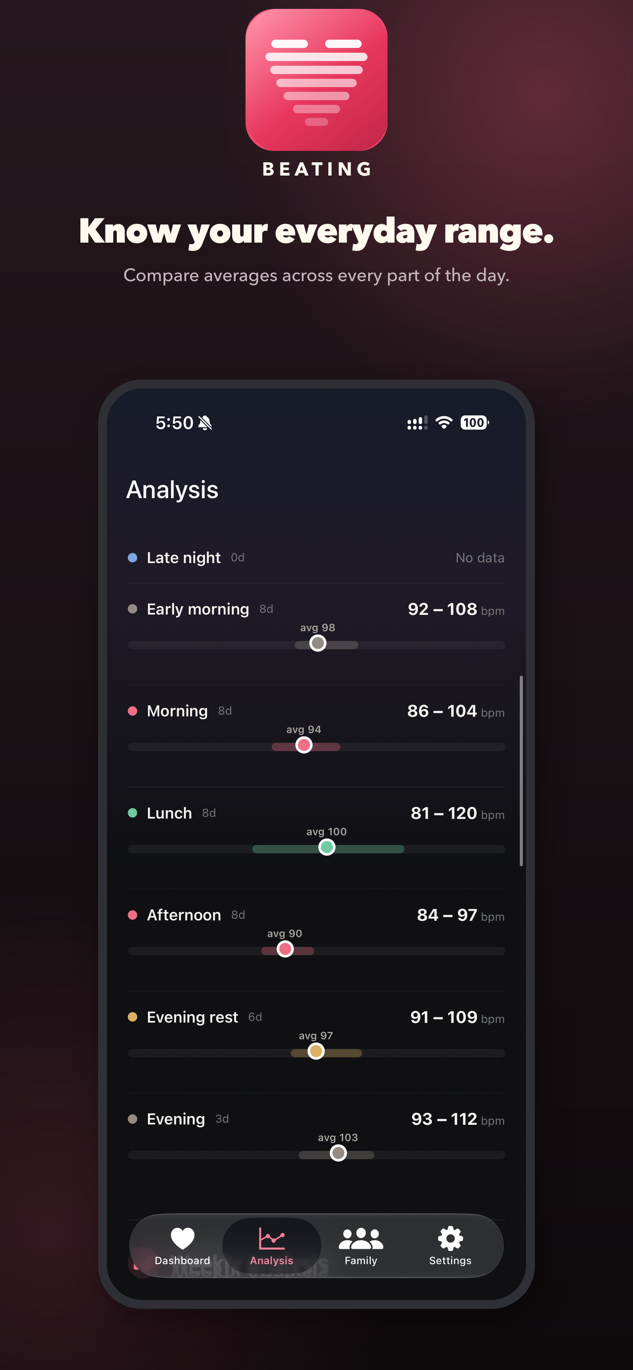 Beating: Heart Rate screenshot 3