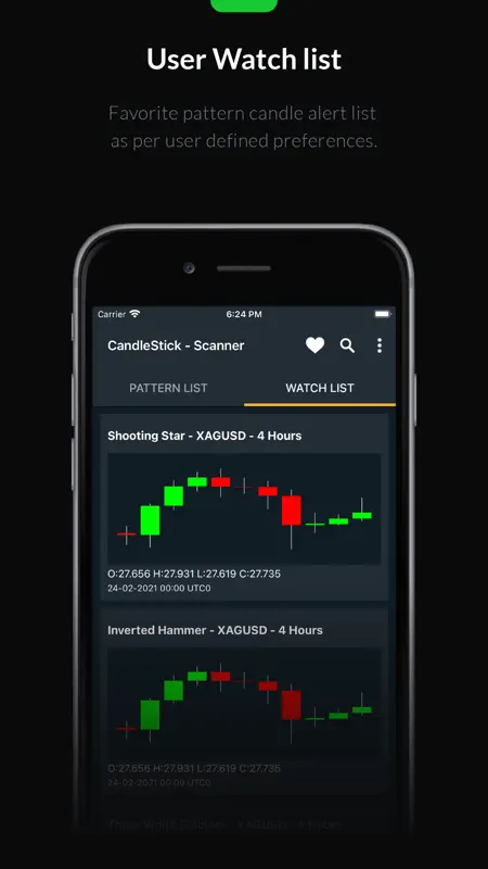 CandleStick Scanner screenshot 2 of 6