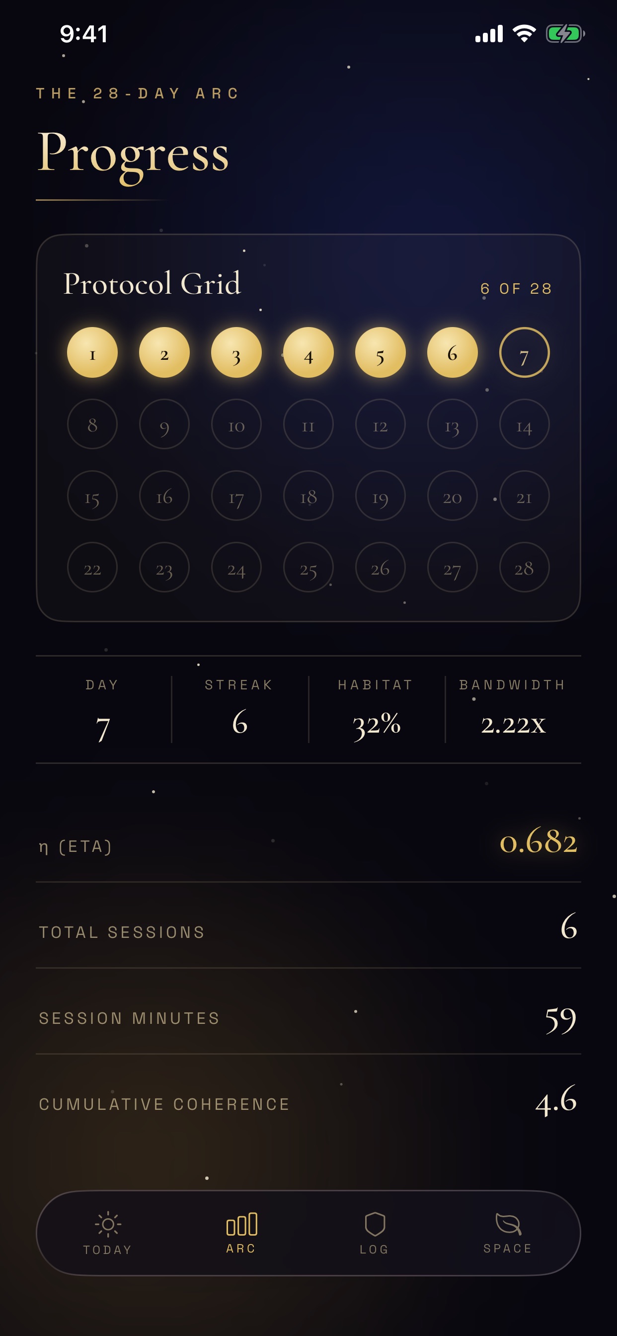 Screenshot 2 of Aperture Protocol