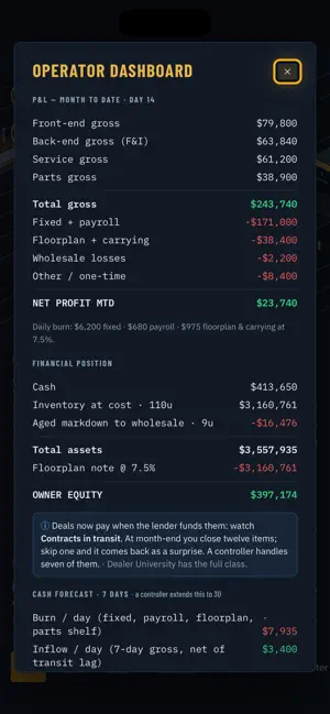 Dealer Simulator screenshot 2