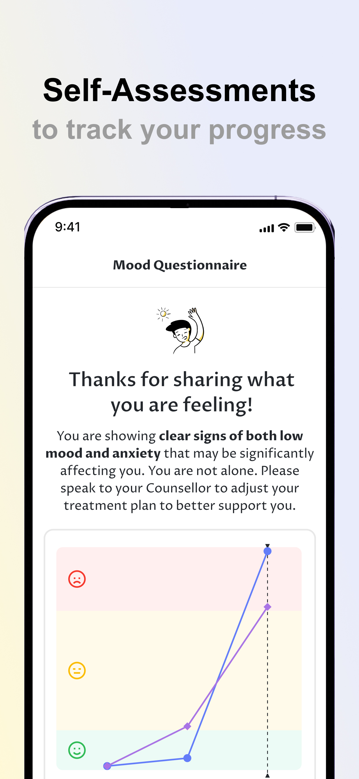mindline.sg: Mental Health