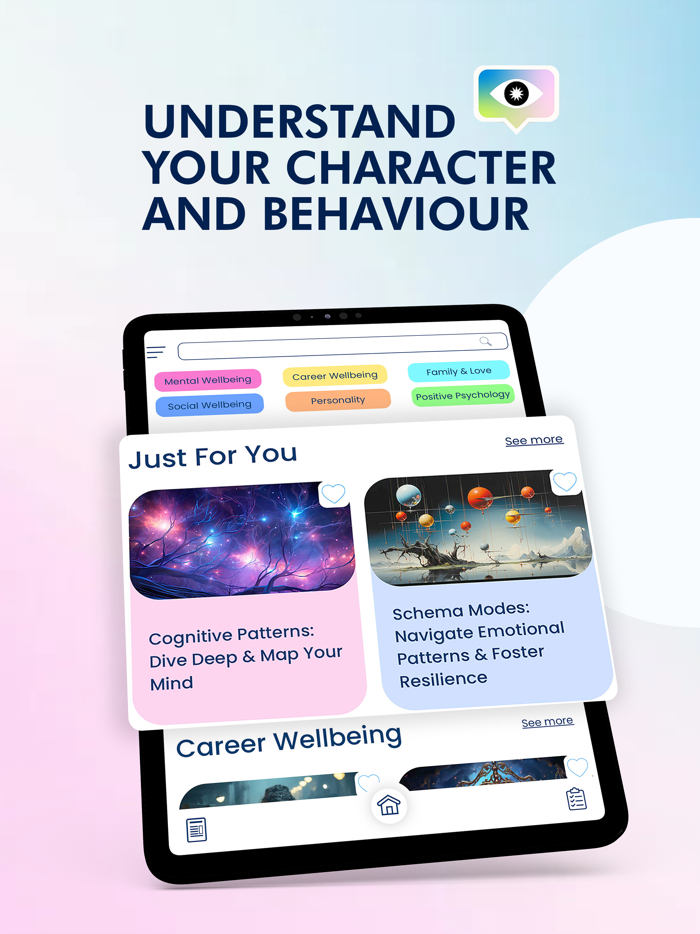 OST – Personality Tests