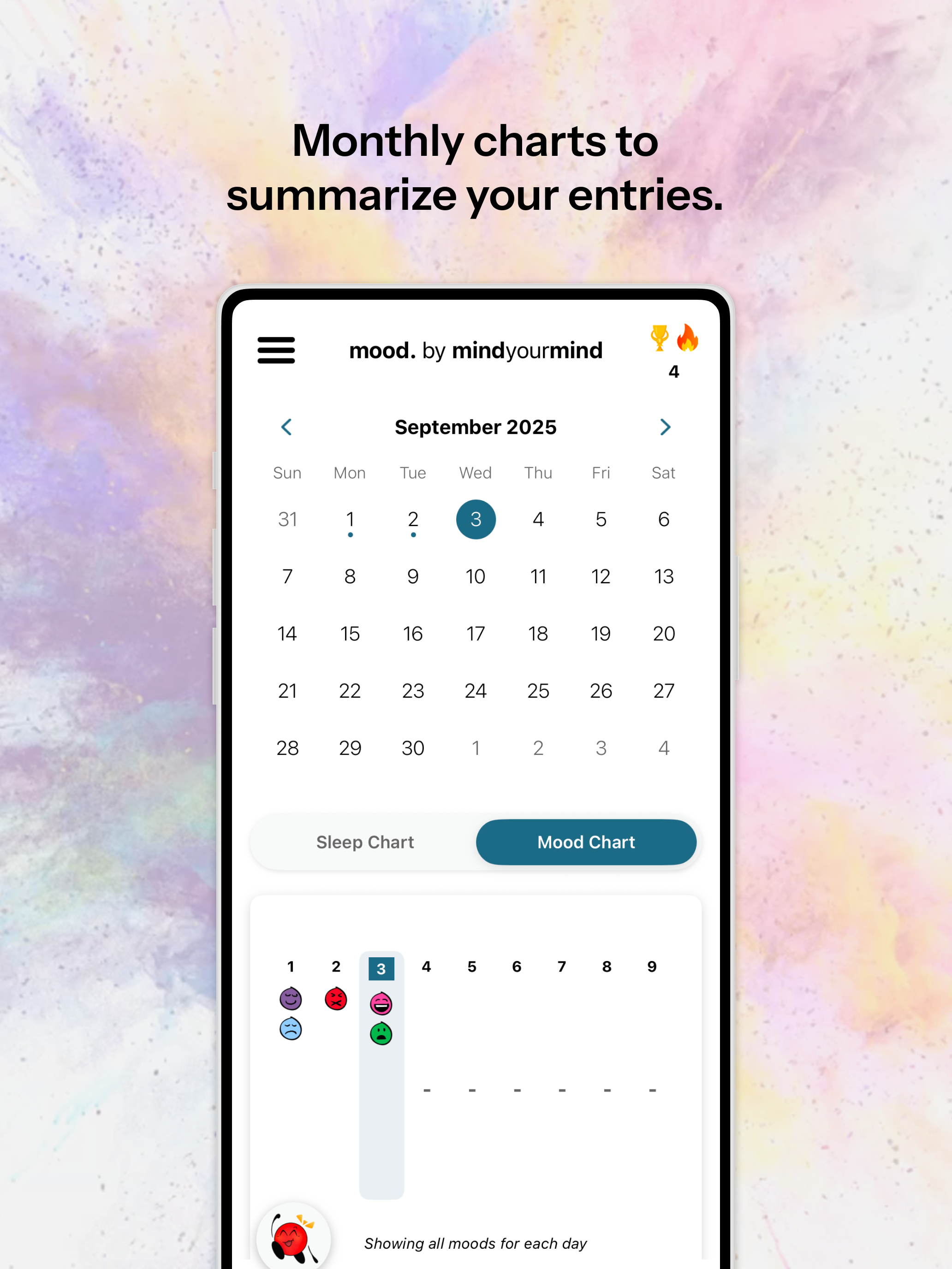 mood by mindyourmind screenshot 13