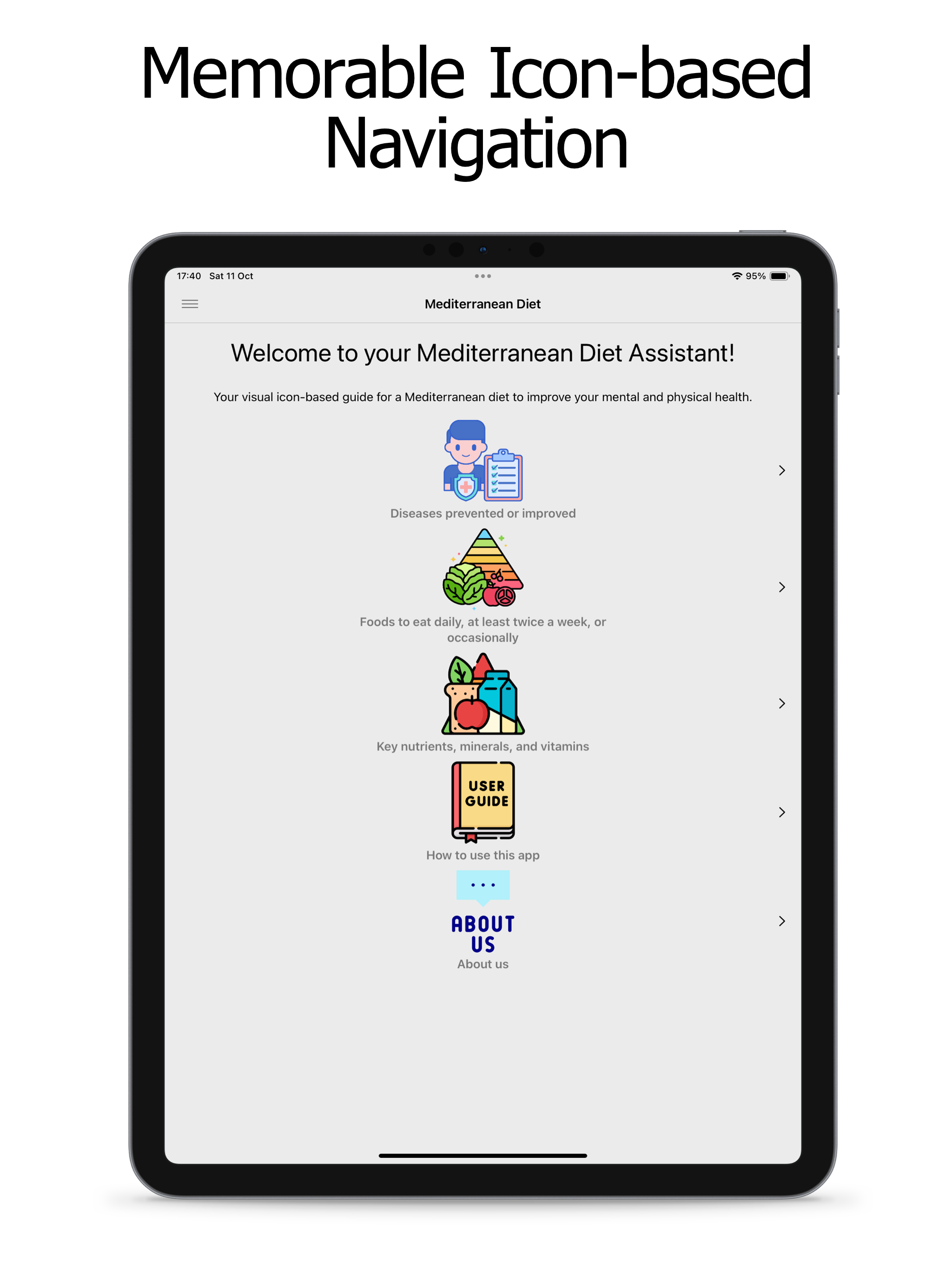 Mediterranean Diet Assistant