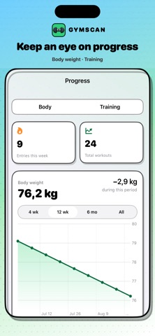 GymScan: Train Smarter Screenshot 3 of 6