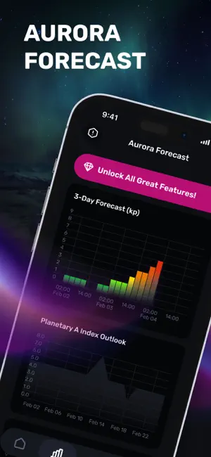 Aurora Alerts Forecast Tracker screenshot 1
