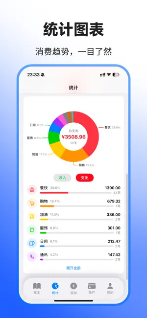 徕财 screenshot 3