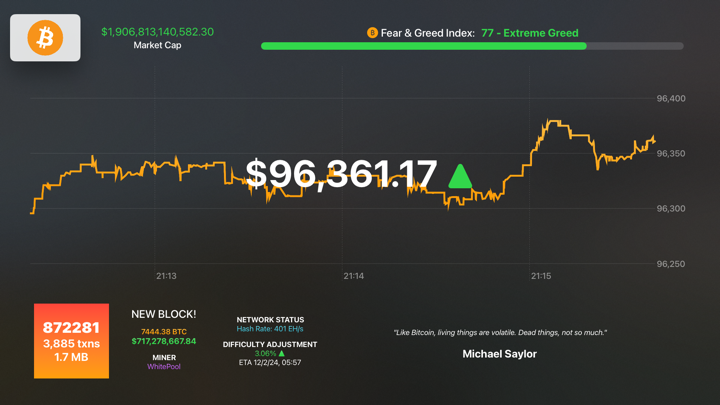 Screenshot #1 pour Bitcoin TV Live