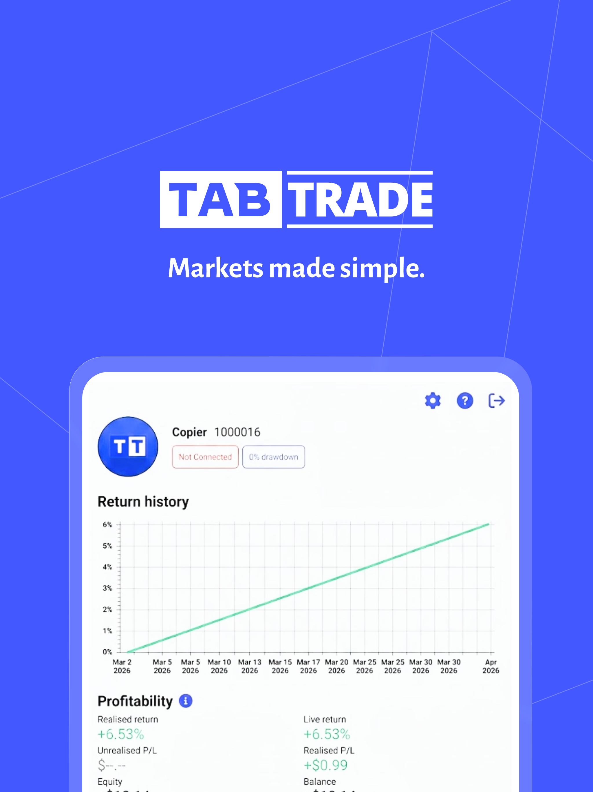 TabTrade Copy Trader