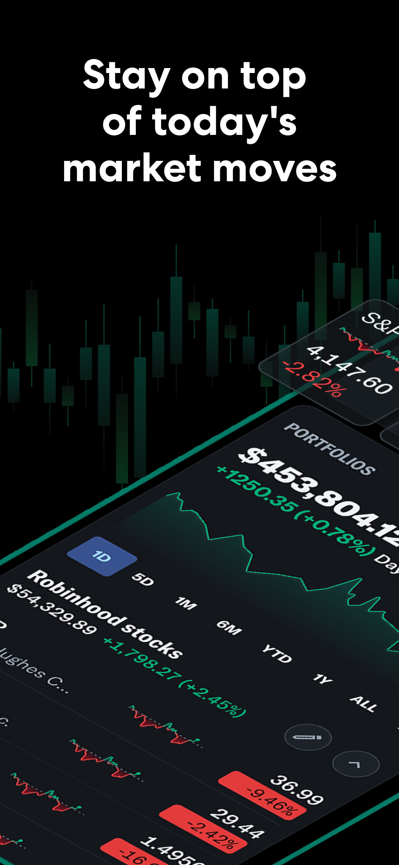 Yahoo Finance: Stocks & News