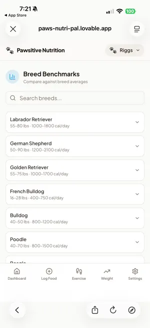 Pawsitive Nutrition screenshot 2