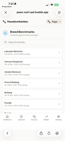 Pawsitive Nutrition Screenshot 2 of 10