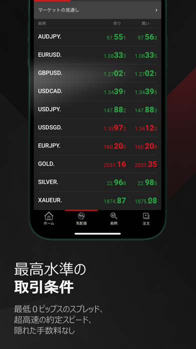 XMTrading - Tradexfinのおすすめ画像5