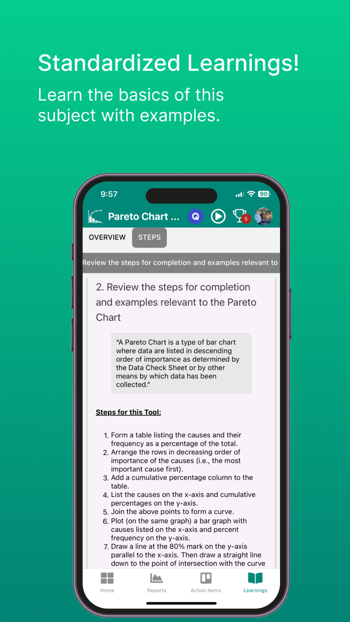 Lean Pareto Chart Rpt