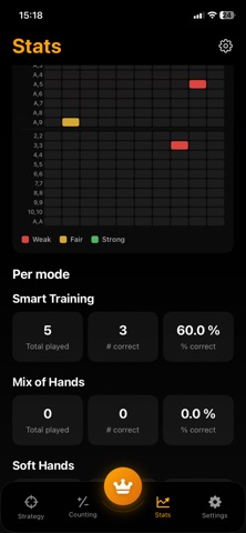 Reckon: Blackjack Trainer Screenshot 7 of 10