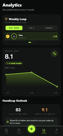 Loop - Golf screenshot 1
