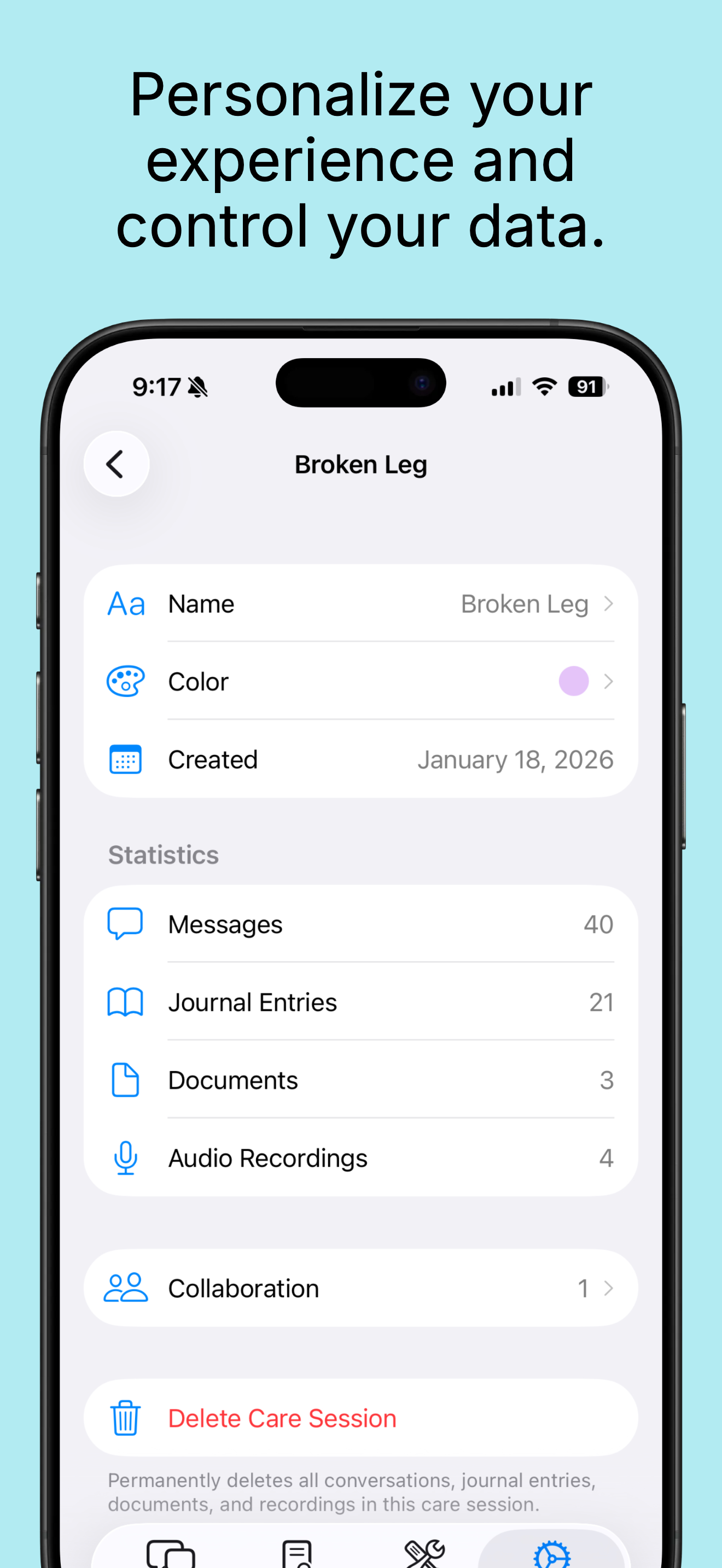 AretaCare
