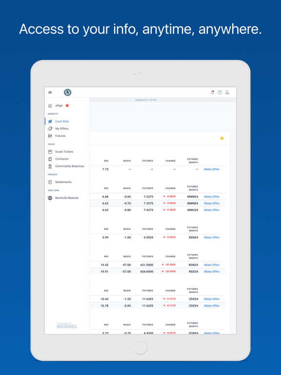 Berthold Farmers Elevator LLC