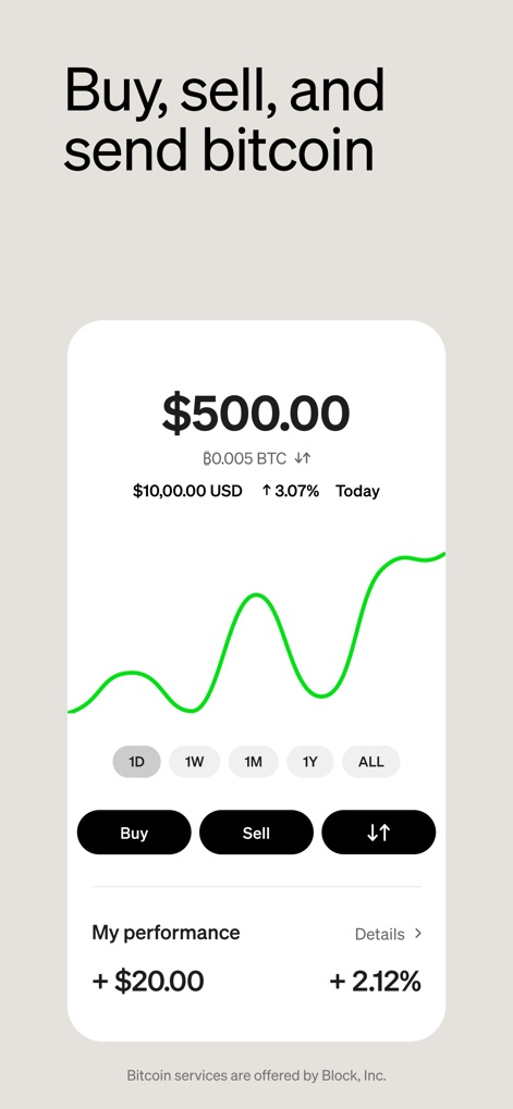 Cash App - 価格変動グラフでビットコインの市場動向を把握し、購入・売却ボタンによりユーザーは簡単に取引を実行できます。