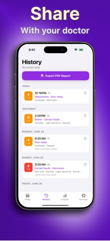 Migraine Diary & Headache Log Screenshot 3 of 5