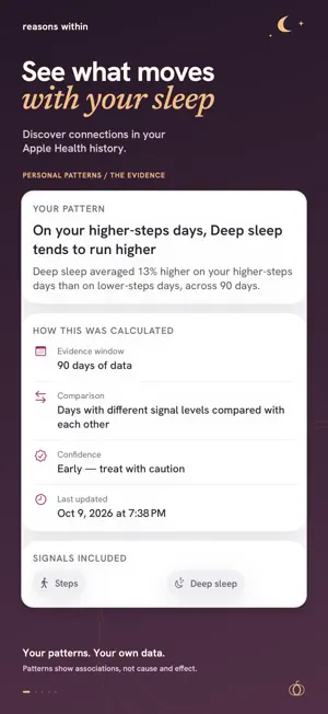 Reasons Within: Health Trends screenshot 1