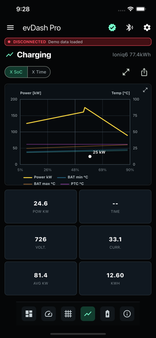 evDash OBD2 Screenshot 6 of 8