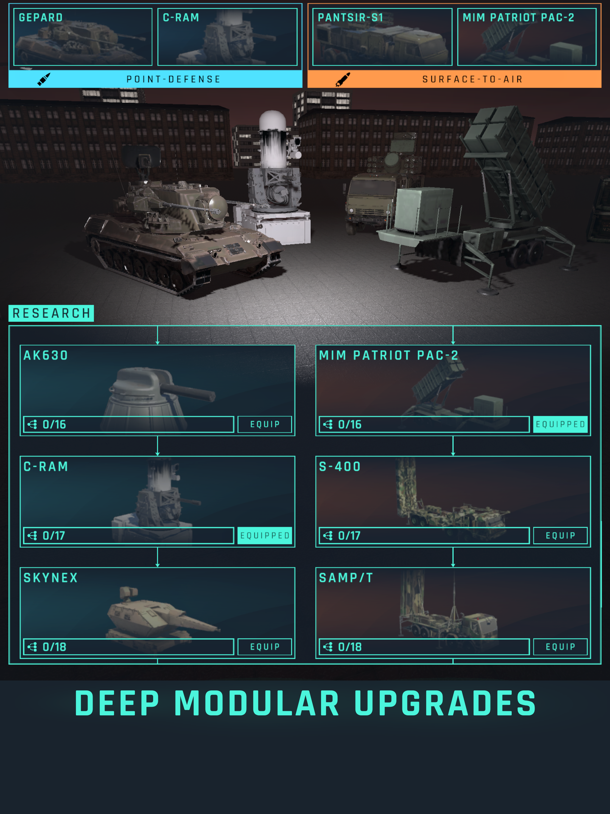 WARHEAD: Air & Missile Defense
