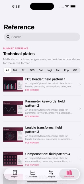 Cytomark: FCS Gate Lab screenshot 5
