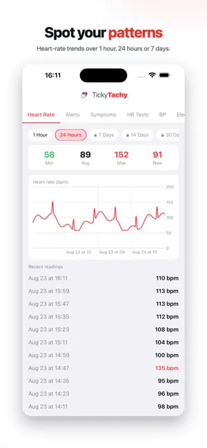 TickyTachy: POTs Heart Monitor screenshot 2