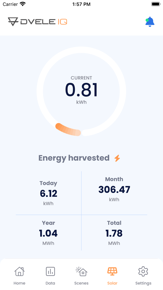 #3. Dvele IQ (iOS) 由: Dvele