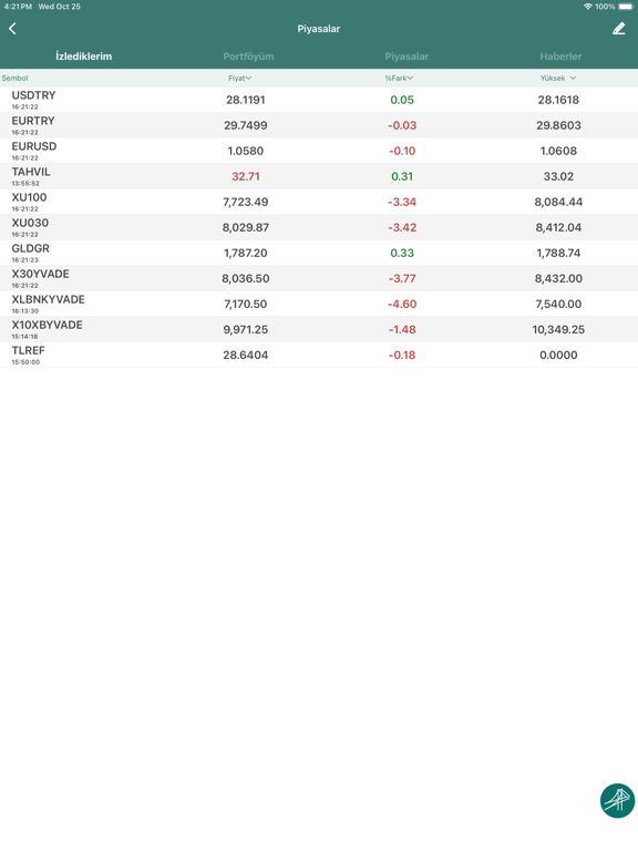 Screenshot #6 pour Osmanlı Mobil