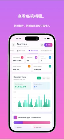 Lynkdo - 个人主页链接与商店 screenshot