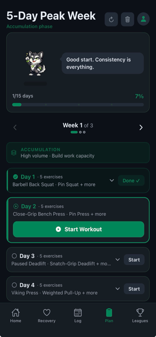 LockedIn FIT Screenshot 3 of 6
