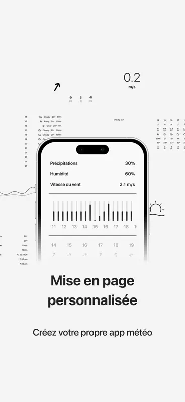 Météo Minimalist Weather- weat screenshot 6 of 9