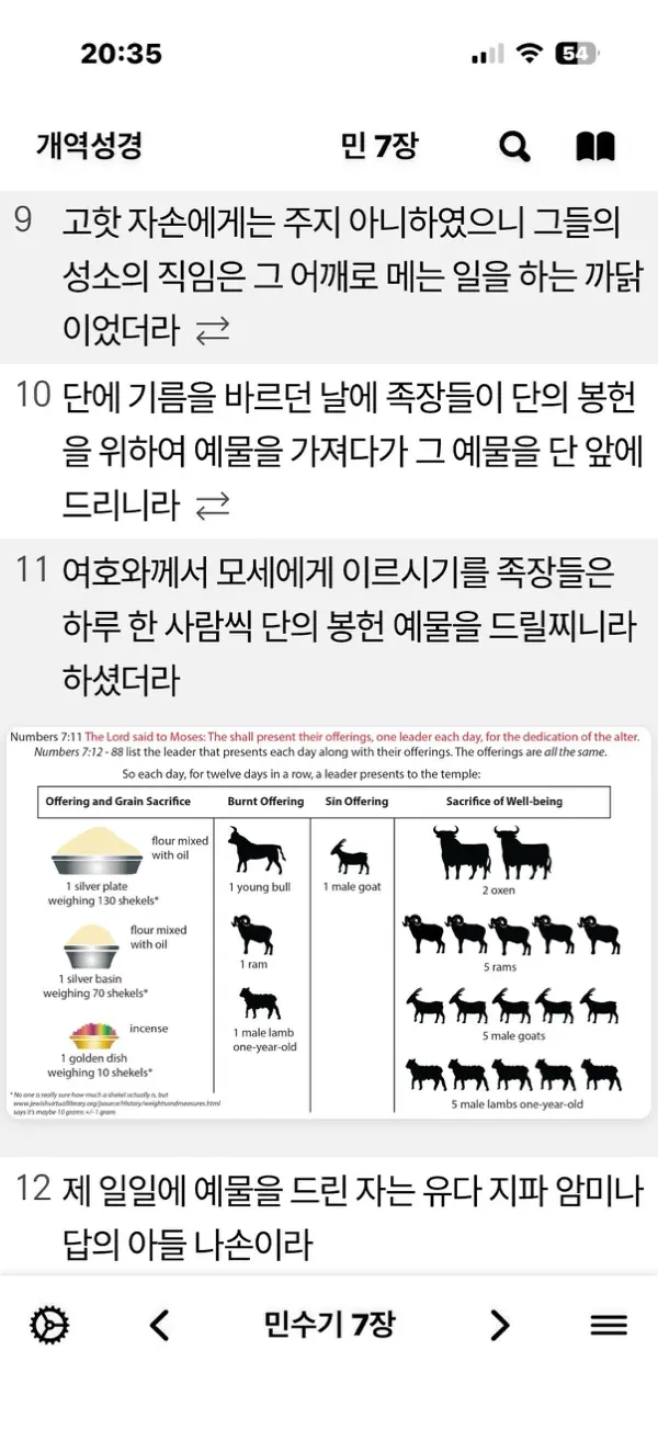 #3. MyStudyBible (iOS) di: Sungkwon Jung