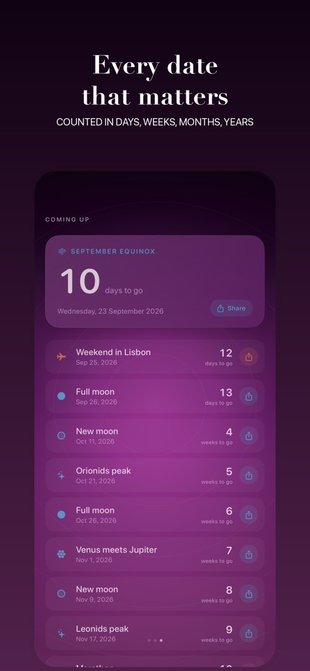 Momentline: Day Counter screenshot 3