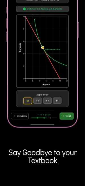 Econ Tutor: Learn Economics screenshot 3
