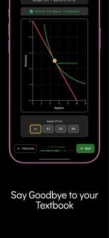 Econ Tutor: Learn Economics screenshot