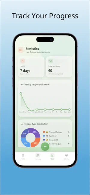 Cure - Fatigue Recovery Track screenshot 3