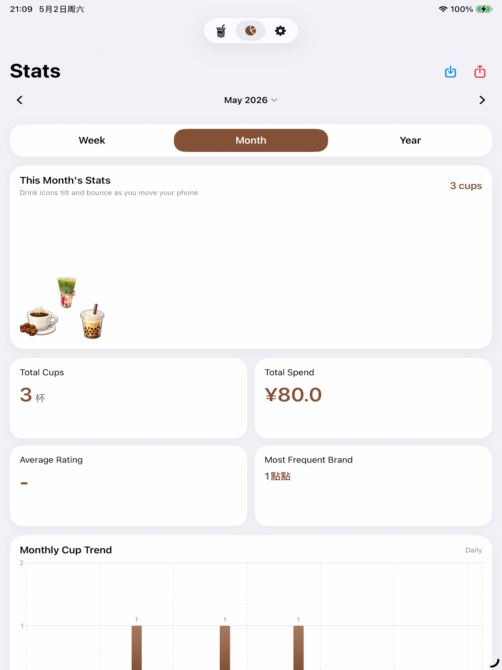 OneCup - Drink Tracker
