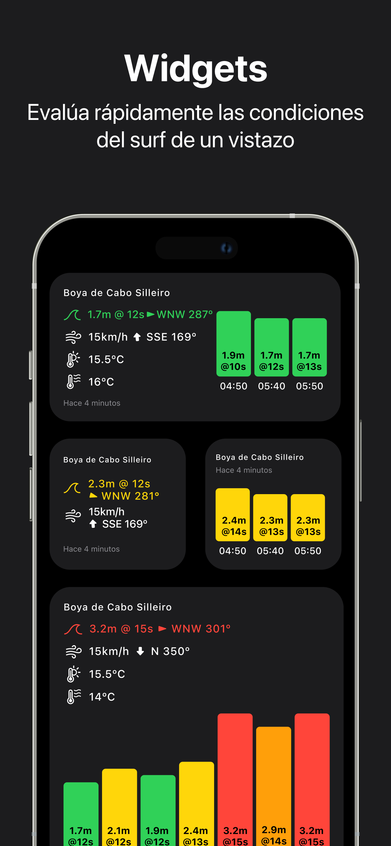 Buoy Weather by Buoywatch