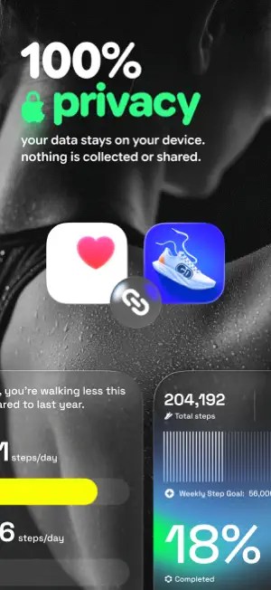 GO Club: Steps + Water screenshot 3