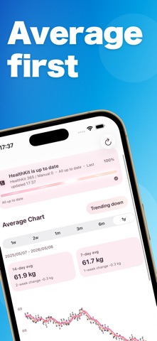 Daily Average Weight Screenshot 1 of 6