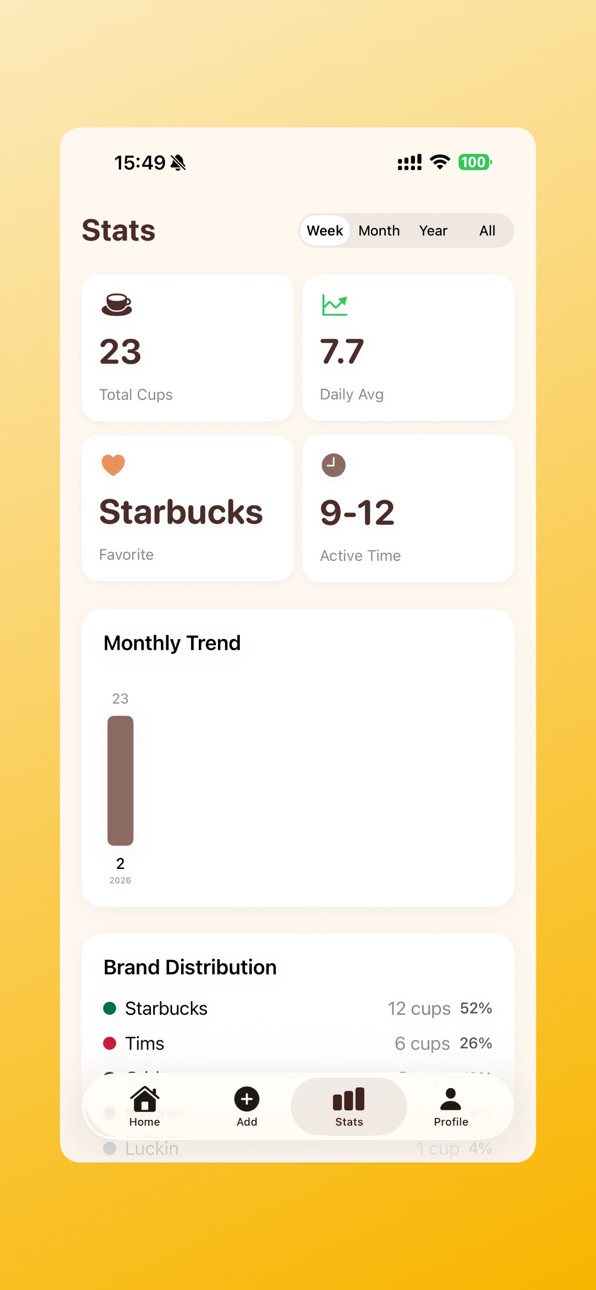 iPhone screenshot